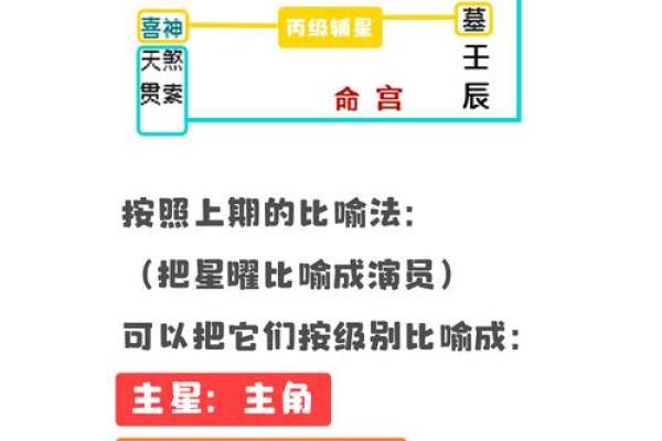2025年4月9日申时男命紫微斗数全解盘 2025年4月9日申时男命紫微斗数全解盘