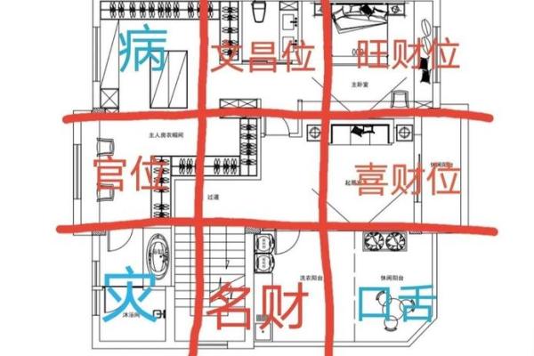 自己有病怎么看房子风水 自己有病怎么看房子风水