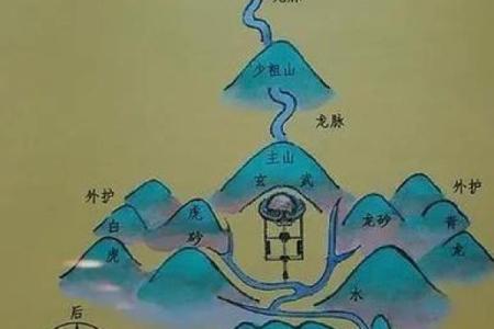 如何选择农村坟地风水好的坟地呢？