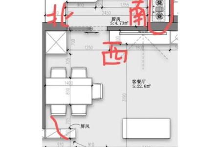 厨房天花板风水