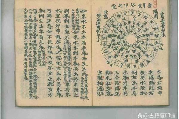 风水理论中的龙边与虎边