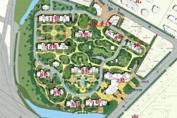 小区的风水怎么看