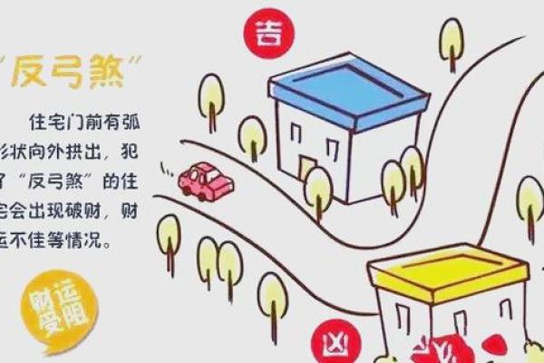 风水煞气常用化煞破解方法介绍