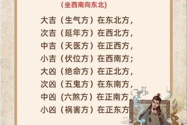 风水学：吉宅还是凶宅，判断的依据到底是什么？_1