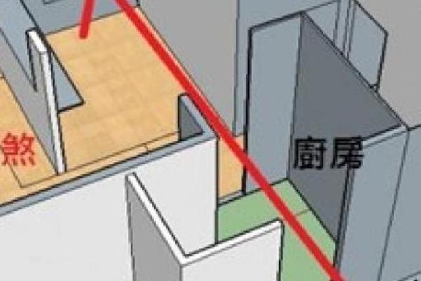 房子没后门的风水讲究怎么办