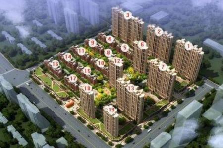 小区的风水怎么看