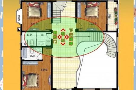 楼梯风水-商铺的楼梯设计