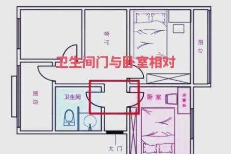 主人房门风水哪些地方需谨慎注意