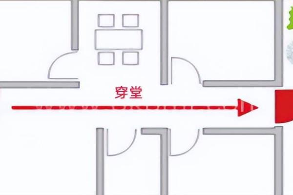 风水观念金命的人住几楼比较好