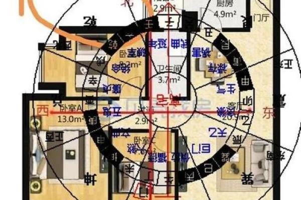 正朝东的房子风水好