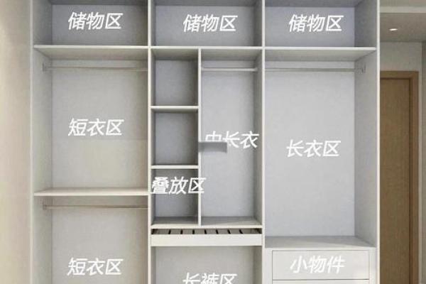大厅装衣柜风水