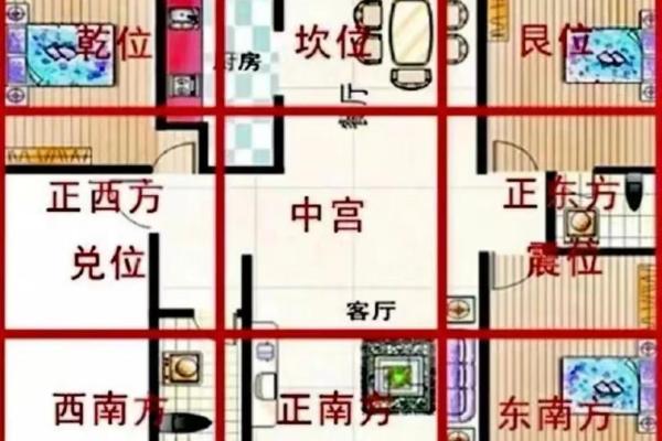 好的家庭风水离不开合理的布局 想要财旺家旺的就赶紧行动起来