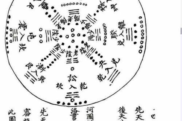 风水宝地寻阴宅方法及点穴秘诀