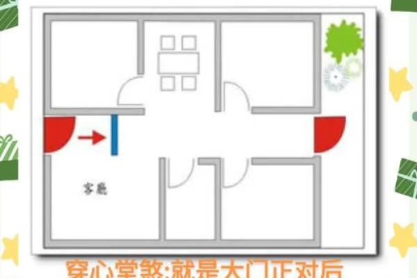 如何破解房屋中常见的风水问题