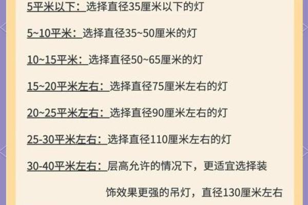 家居灯饰风水好不好有哪些注意事项