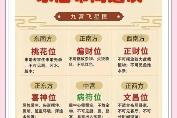 风水如何开运，用有灵性的植物