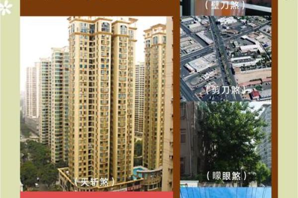 买房需要看风水吗？周围建筑对风水有影响吗