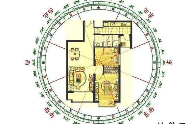 很小的房子是什么样的风水