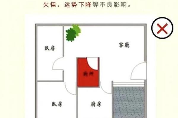 河南房子有没有厕所的风水