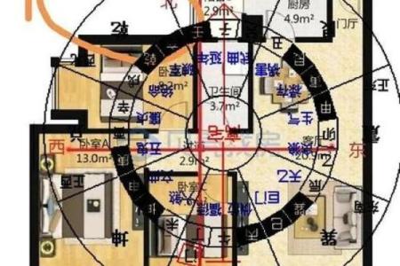 正朝东的房子风水好