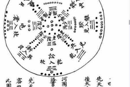 风水宝地寻阴宅方法及点穴秘诀