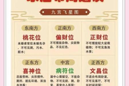 风水如何开运，用有灵性的植物