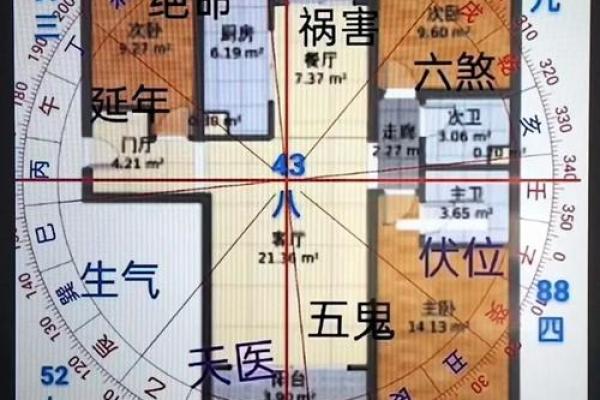 盖房子南高北低好不好风水 盖房子南高北低好不好风水