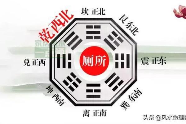 实用！不得不防的16条风水大忌