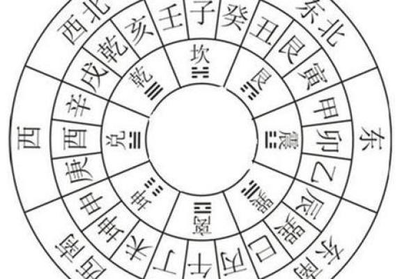 如何运用风水布局斗小三？附方法