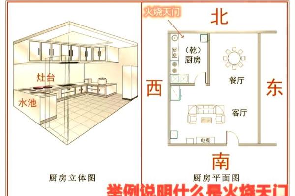 家里的风水会影响到夫妻婚姻吗