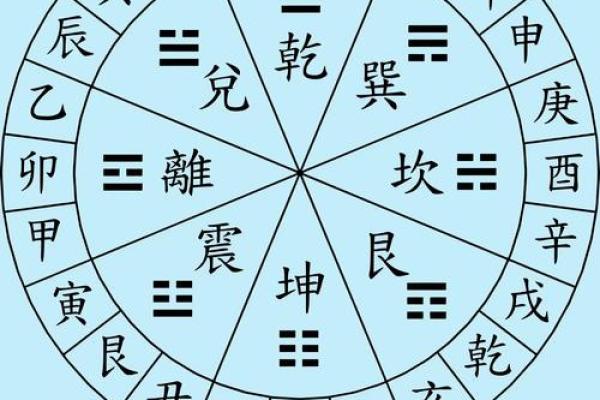 三元风水_三元纳气属于哪个流派