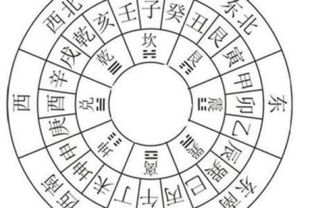 如何运用风水布局斗小三？附方法