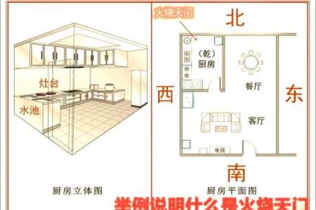 家里的风水会影响到夫妻婚姻吗