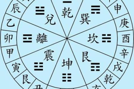 三元风水_三元纳气属于哪个流派