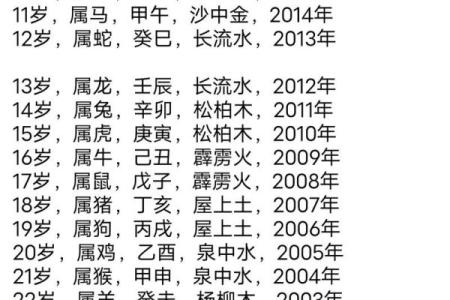 头发也有风水：你的头发是什么命？