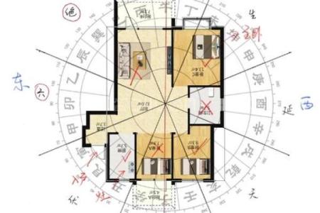 大门在北面的房子风水