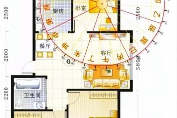 女生住哪个方位的卧室风水好呢 女生住哪个方位的卧室风水好呢