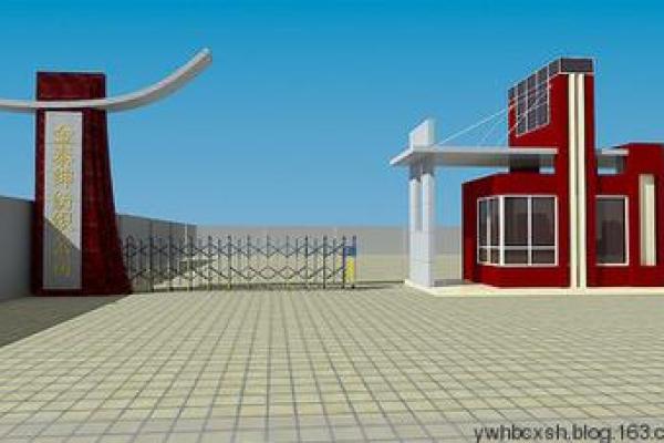 不能不知这些企业大门风水禁忌