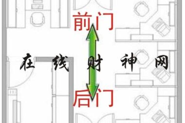 穿堂煞风水的正确化解办法一箭穿心煞如何