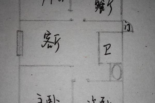 看房子风水的大神百度贴吧