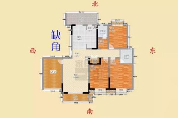 一层房子风水图解视频讲解 一层房子风水图解视频讲解