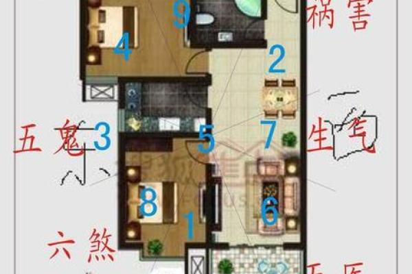 一层房子风水图解视频讲解 一层房子风水图解视频讲解