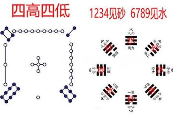 风水说法_两山夹一门怎么讲