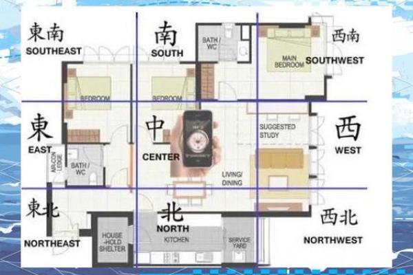 如何选择风水好的房子图片 如何选择风水好的房子图片
