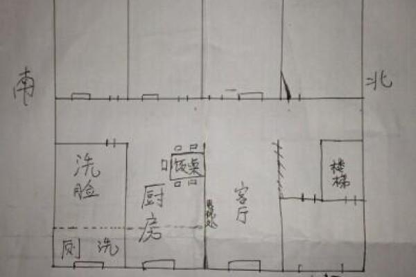找一下农村房子的风水布局