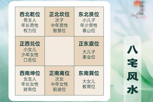 河口房子风水如何布局好