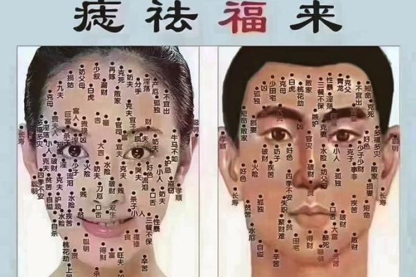 风水上眉毛中间长痣代表什么意思