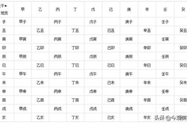 龙的风水_民间说年景有几龙治水