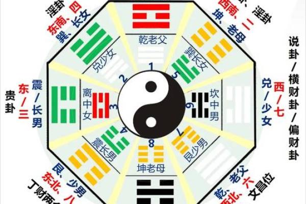 婚恋之防烂桃花的风水是怎样的