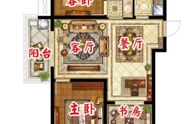 澳大利亚房子户型风水文案